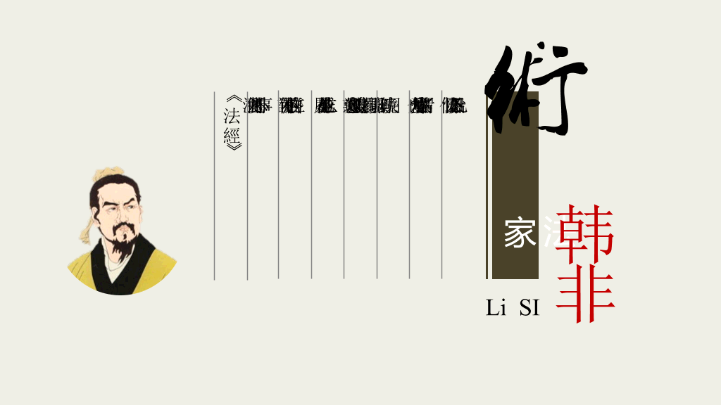 诸子百家人物介绍幻灯片模板