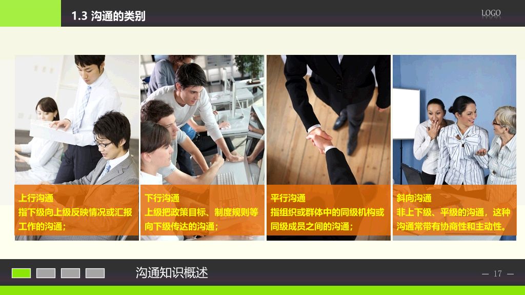 沟通能力技巧培训PPT课件