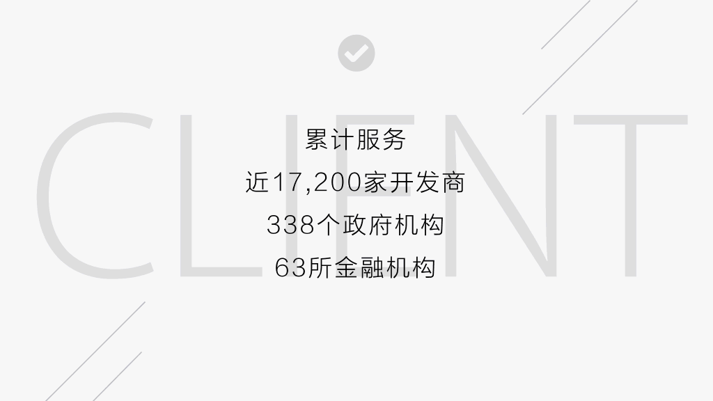 房地产咨询公司介绍PPT模板