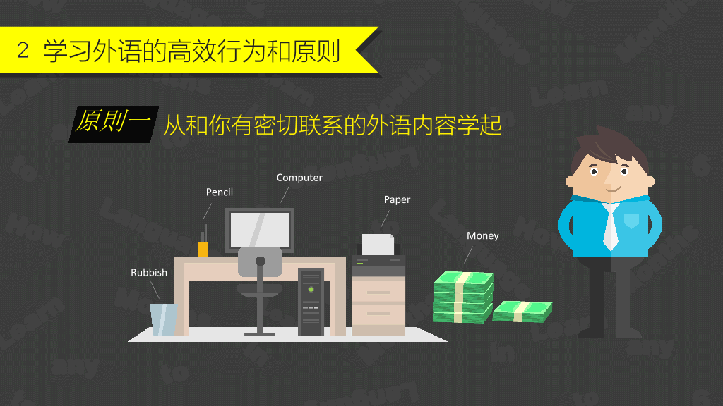 《6个月学会任何一种外语》读书笔记PPT