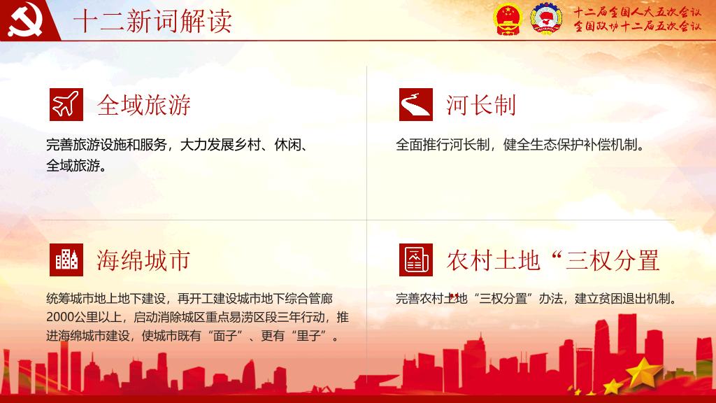 全国两会解读聚焦两会PPT模板