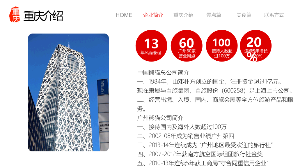 重庆景点美食旅游攻略PPT模板