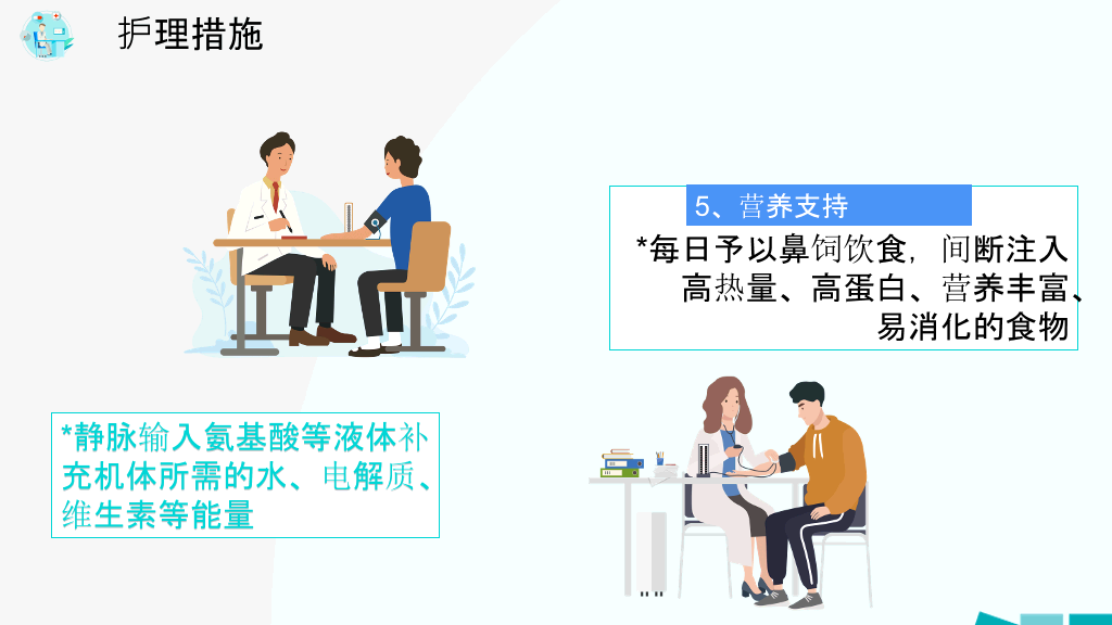 医院病房护理查房PPT模板