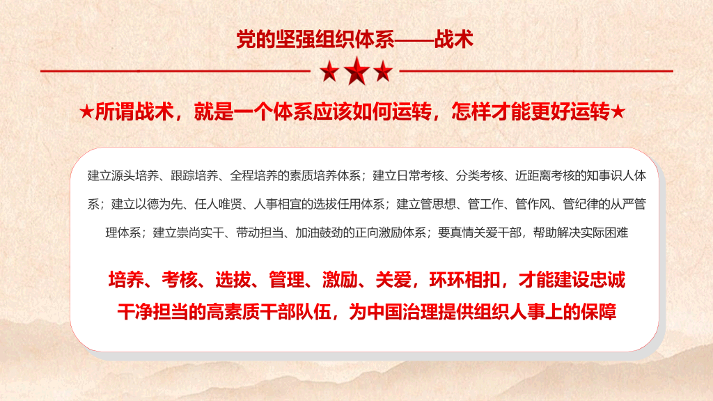 新时代党的组织路线PPT模板
