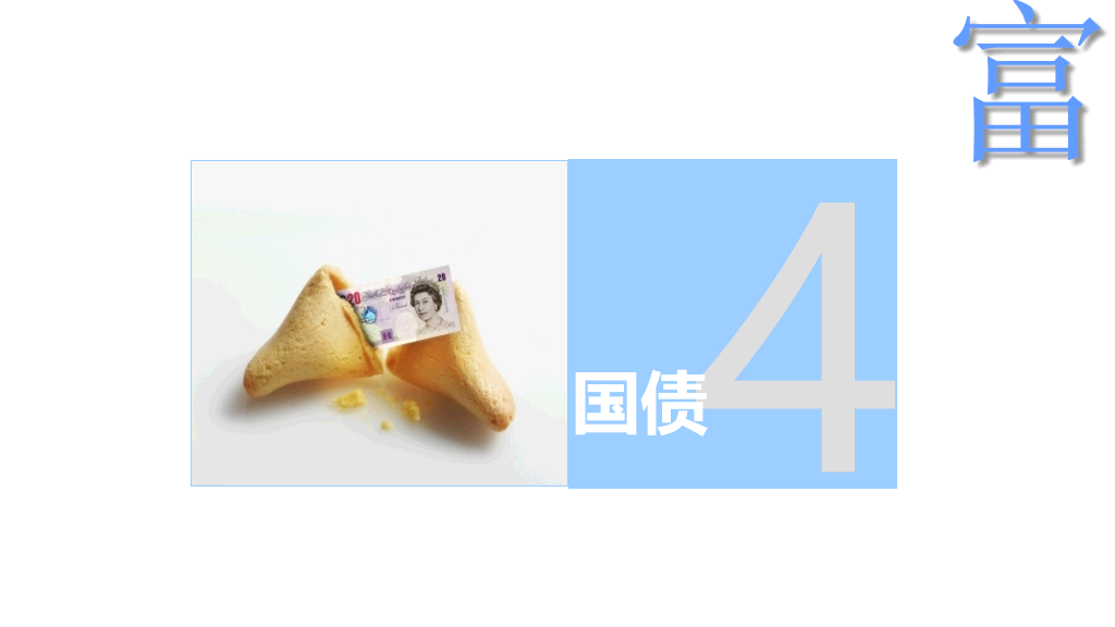 个人投资理财方法介绍PPT