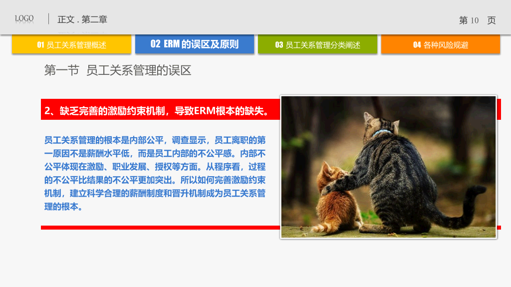 员工关系管理PPT培训课件