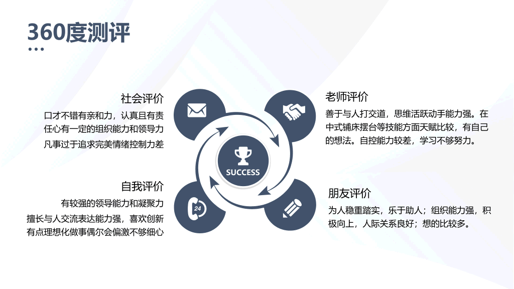 大学生职业生涯规划书PPT模板