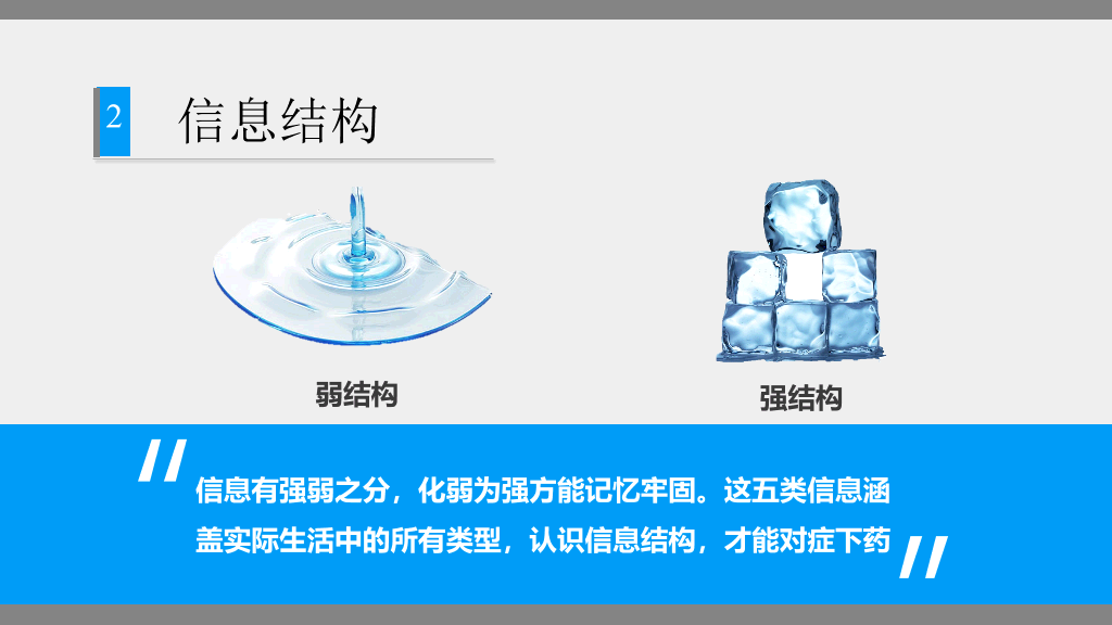 《如何高效学习》PPT读书笔记
