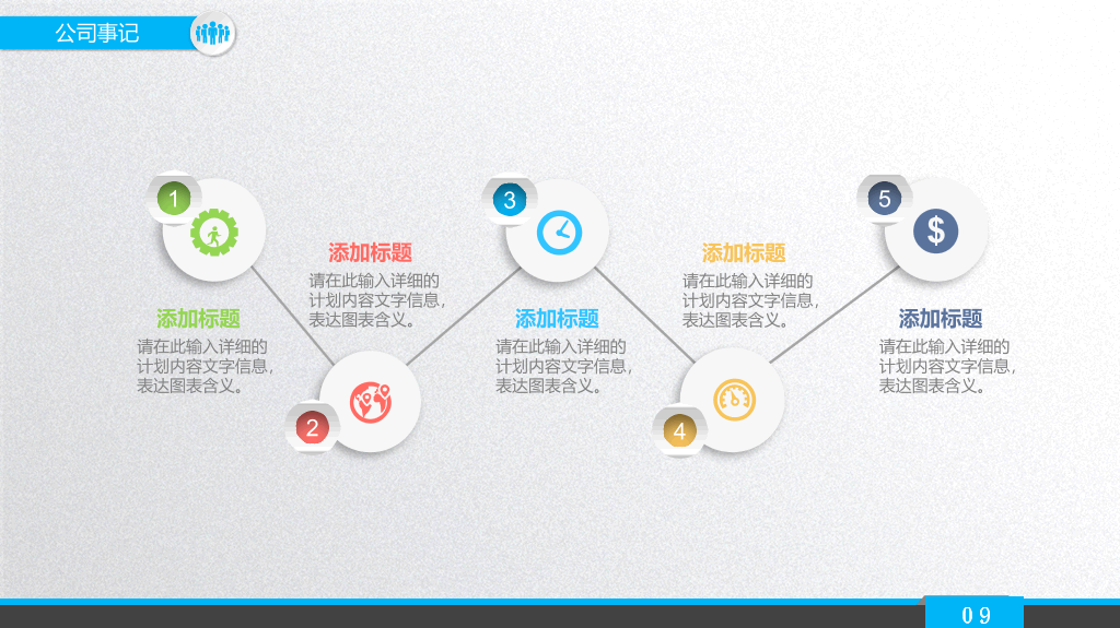 商业项目融资计划书PPT模板