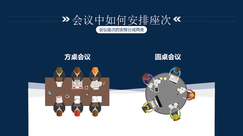 会议座次安排礼仪培训PPT模板