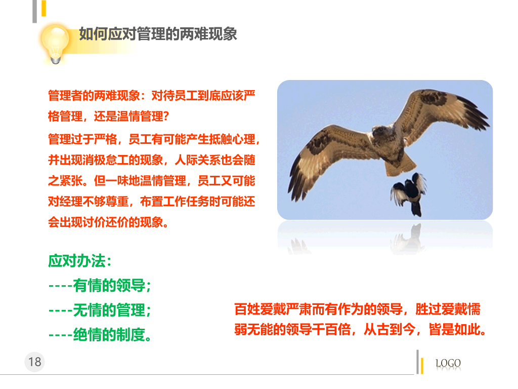 管理者的角色定位及认知PPT