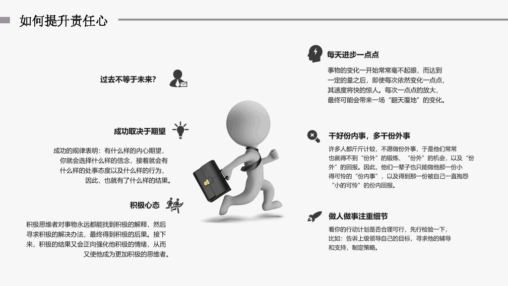 责任心勇于担当培训PPT模板