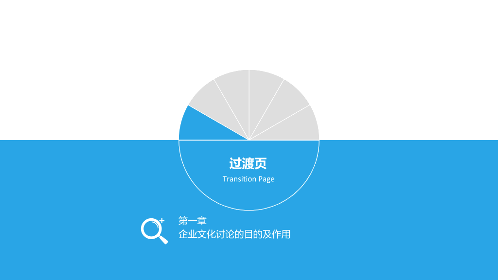 精品企业文化建设讨论PPT