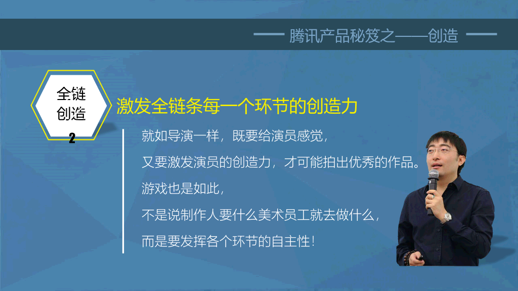 《腾讯方法》读书笔记PPT