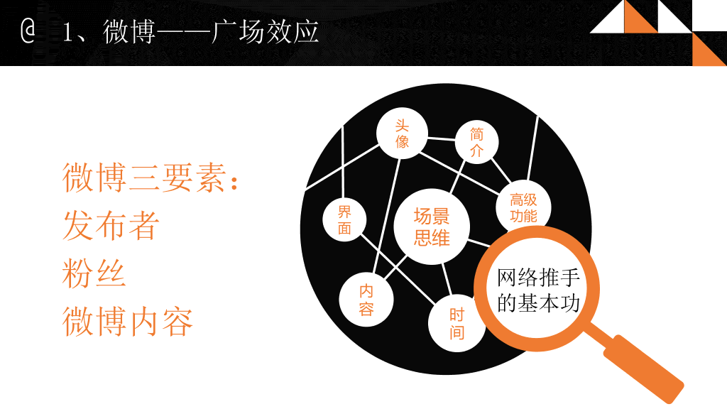 《淘金微营销》PPT读书笔记