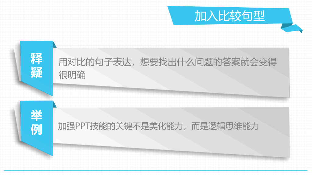 《麦肯锡教我的思考武器》PPT读书笔记
