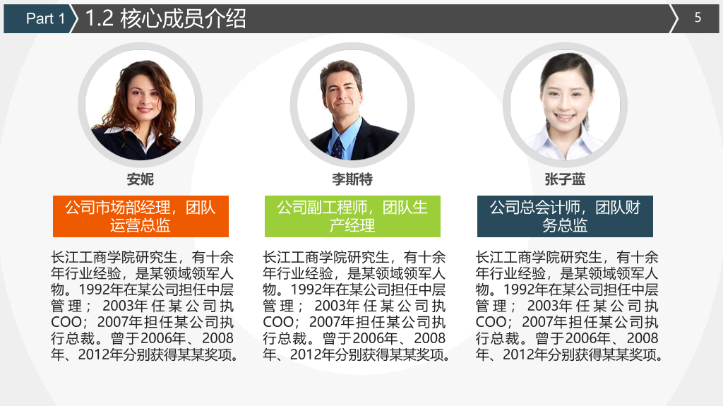 实用创业商业计划书PPT模板
