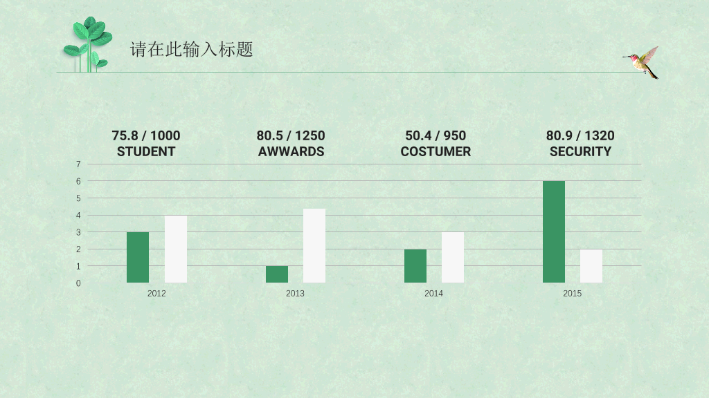 小清新简约小叶子PPT模板