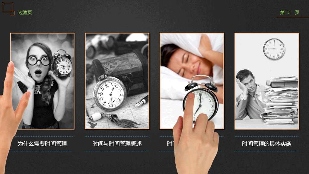 时间管理技能培训PPT课件