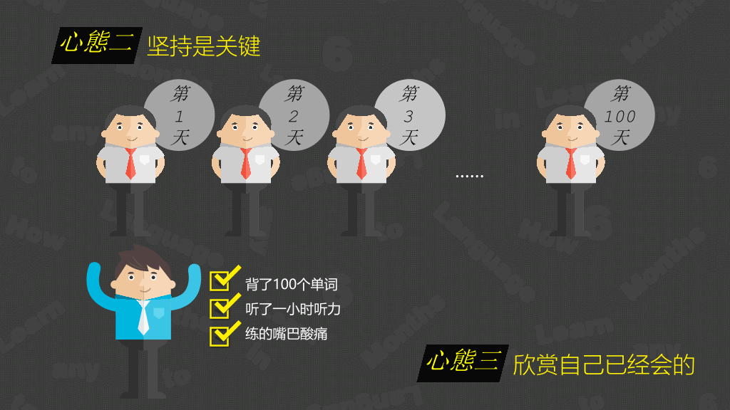 《6个月学会任何一种外语》读书笔记PPT