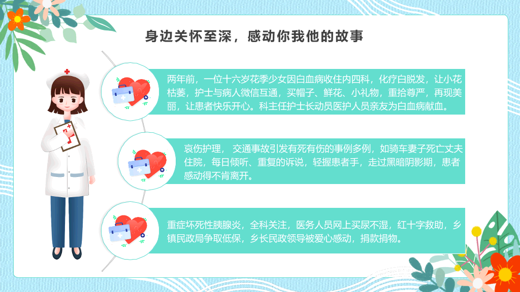 人文关怀与优质护理PPT模板