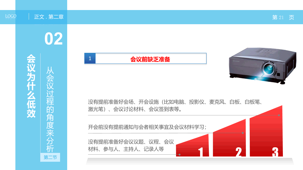高效会议开会秘诀PPT培训课件