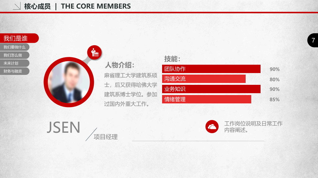 创业商业融资计划书PPT模板