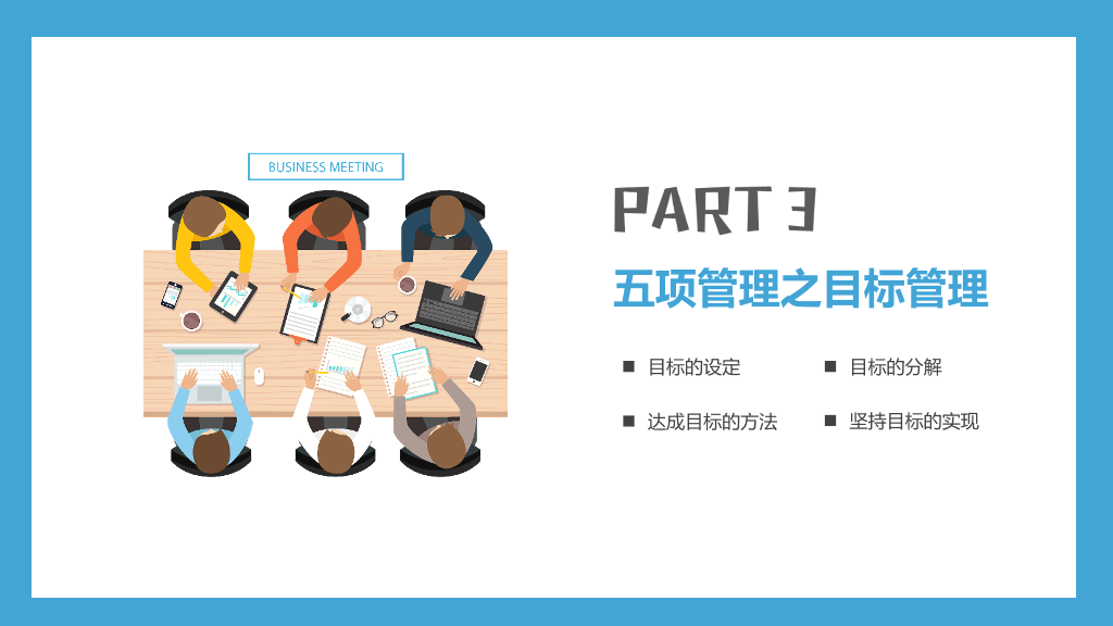 高绩效五项管理培训PPT模板