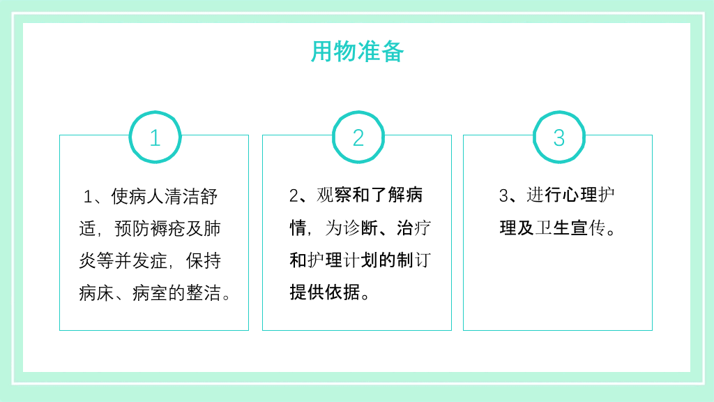 医疗晨间护理查房PPT模板