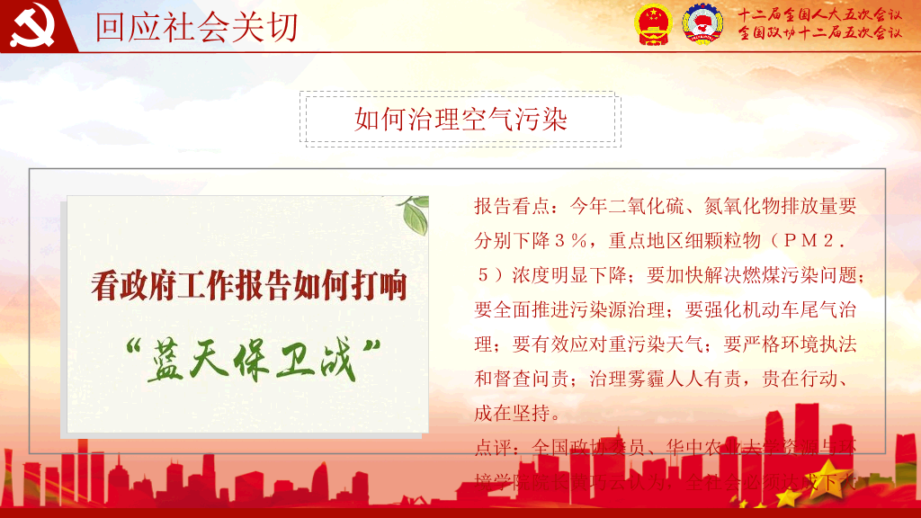 全国两会解读聚焦两会PPT模板