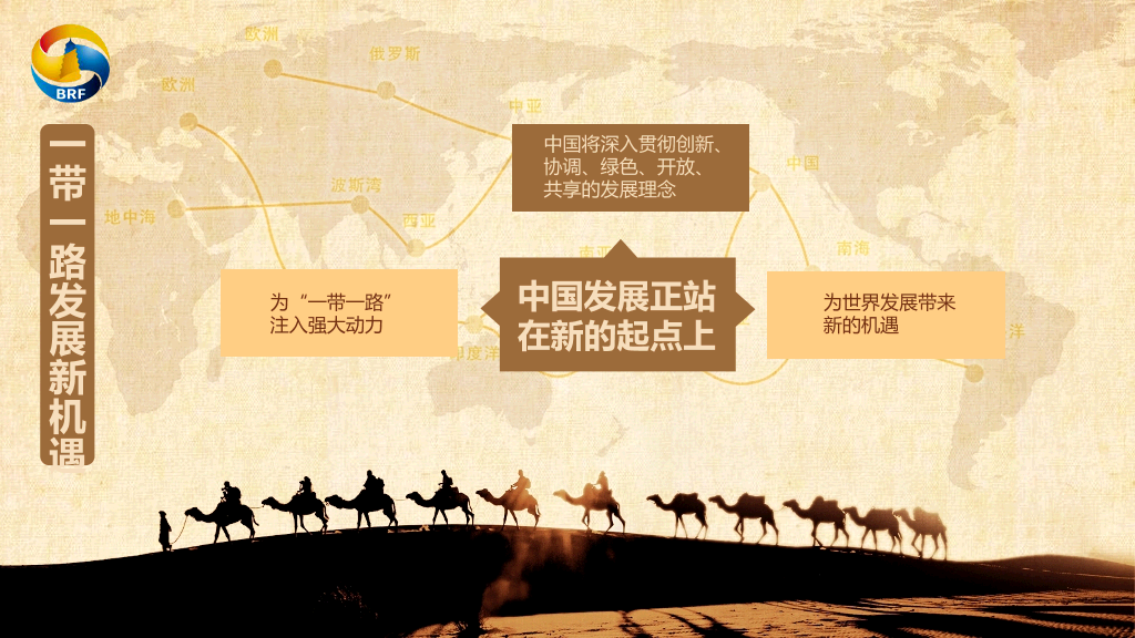 一带一路介绍PPT模板