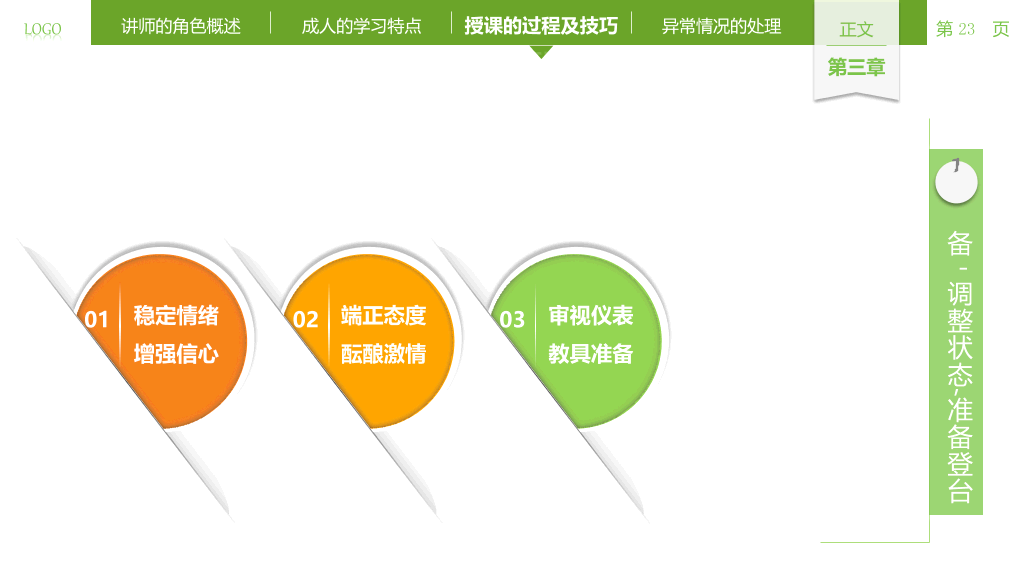 讲师授课技巧培训PPT课件