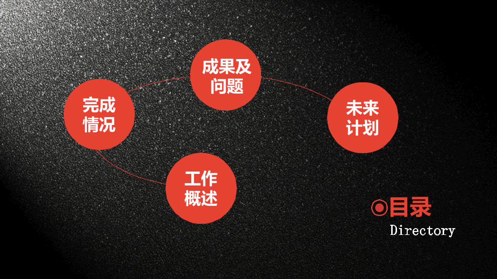 质感黑红工作报告PPT模板