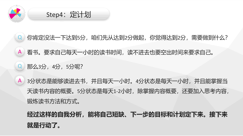《现在的泪都是当年脑子进的水》读书笔记PPT