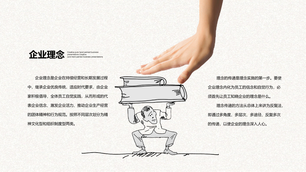 创意手绘手势公司介绍PPT模板