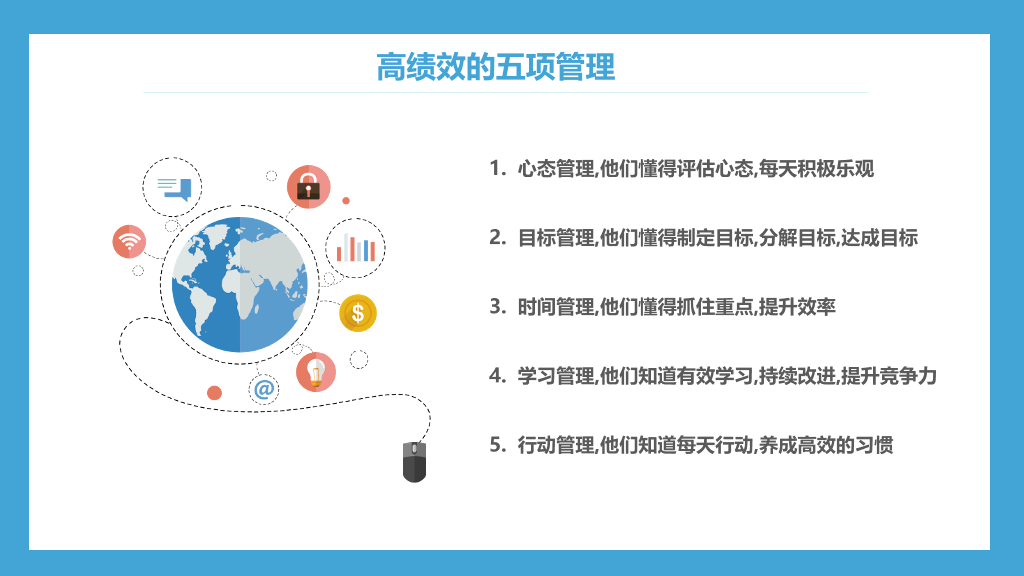高绩效五项管理培训PPT模板