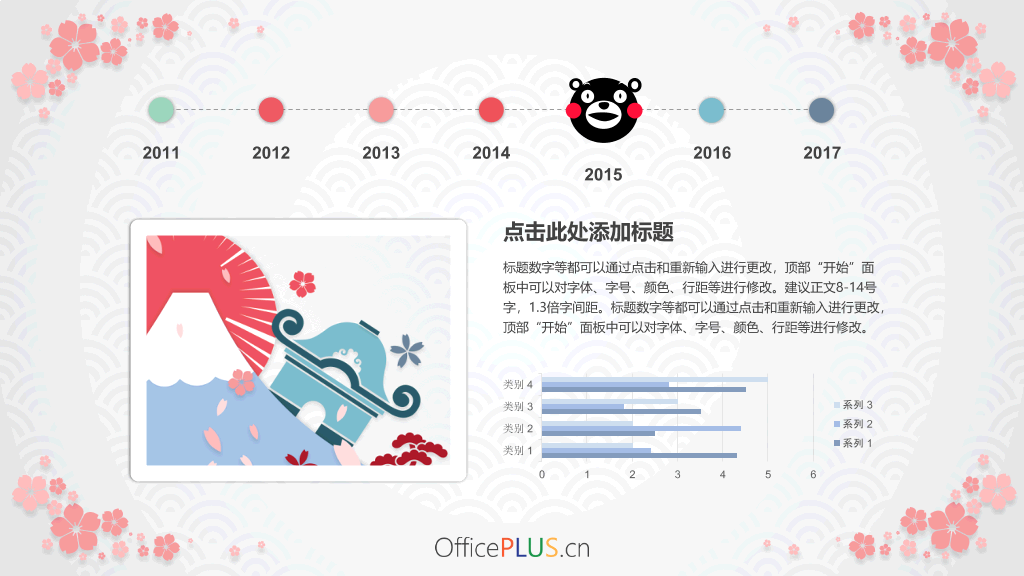 超萌可爱熊本熊主题PPT模板
