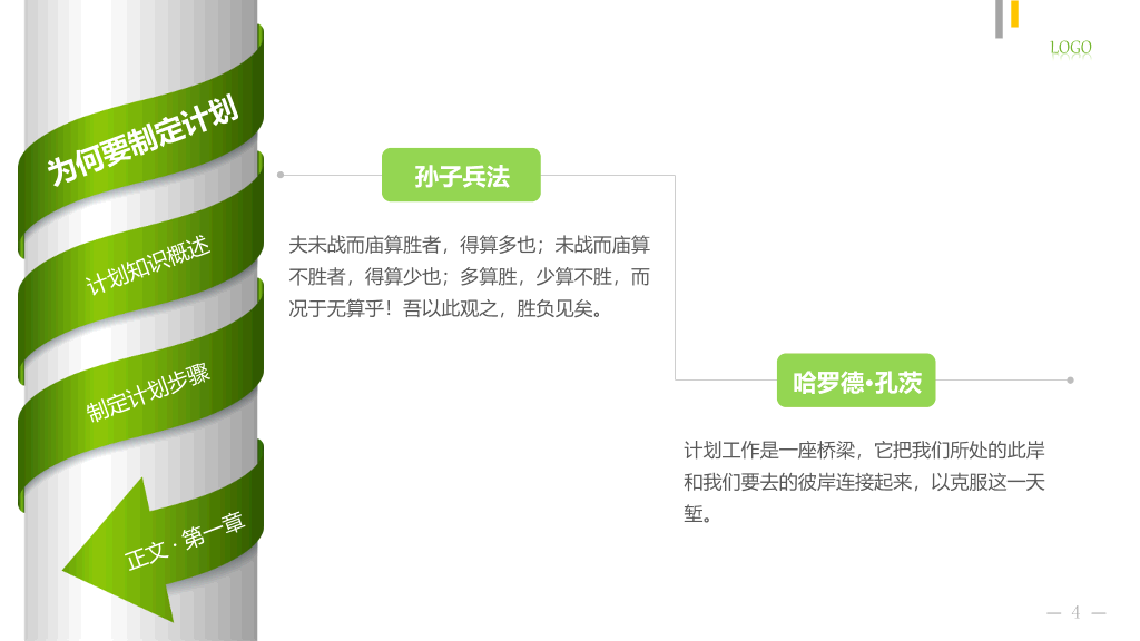 如何制定计划员工培训PPT课件