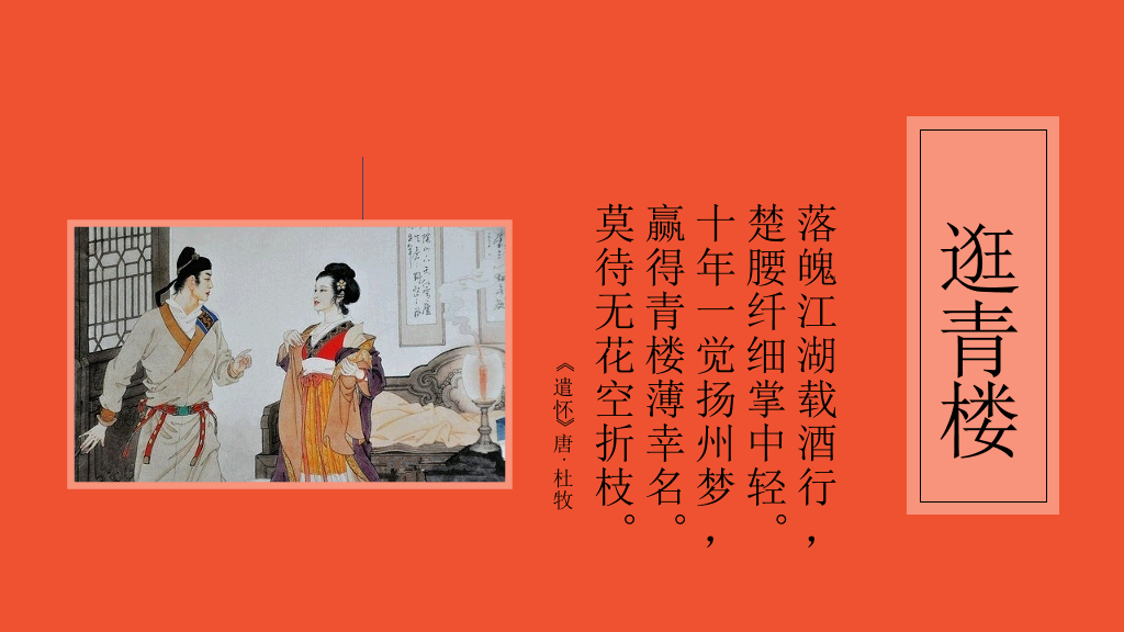 古人怎么过夜生活PPT作品