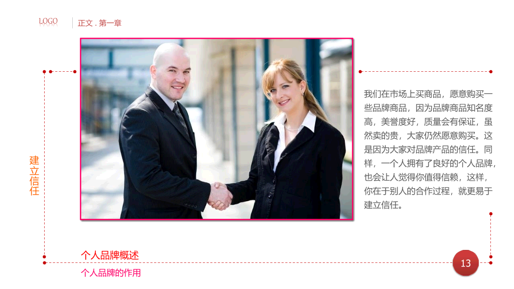 个人品牌建设培训PPT课件