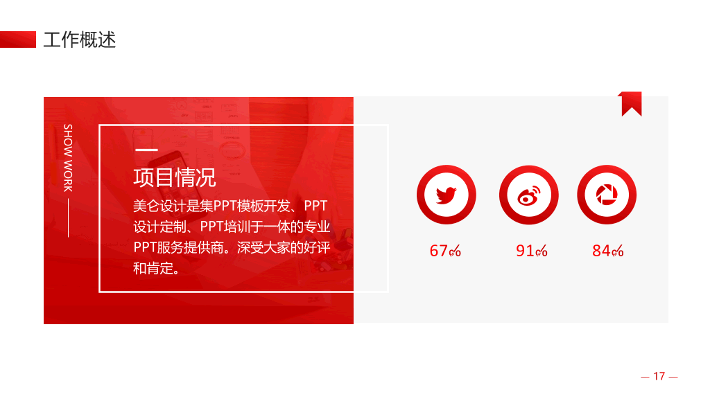 红色杂志风年终报告PPT模板