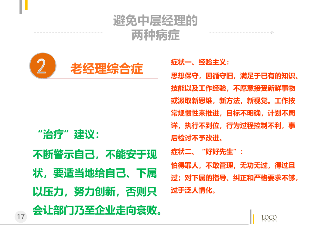 管理者的角色定位及认知PPT
