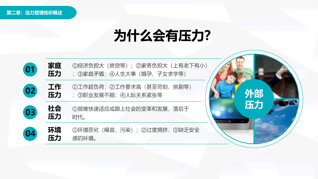 压力管理心理调节培训PPT模板