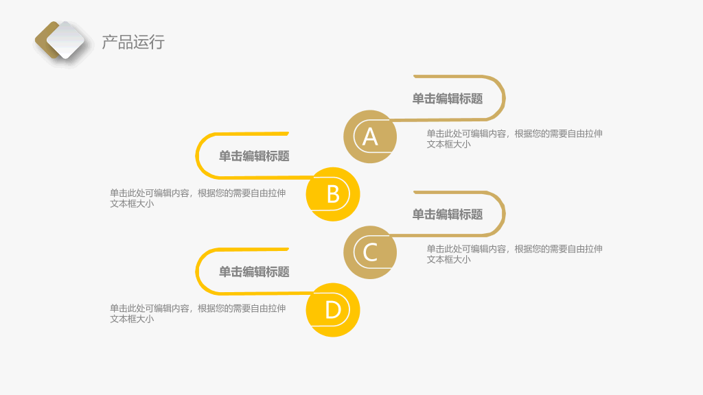 金币金融投资行业PPT模板