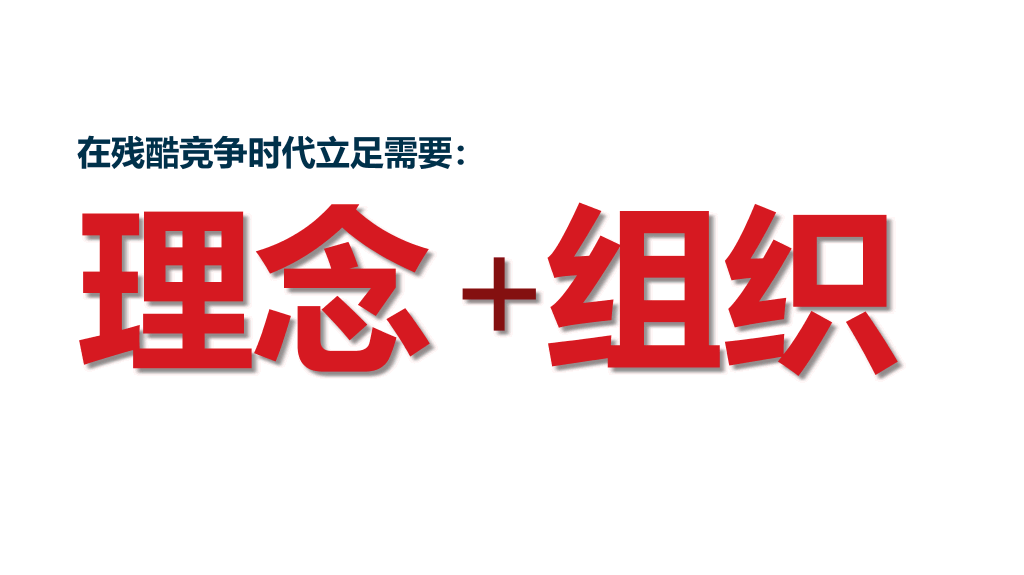 组织结构设计培训PPT课件