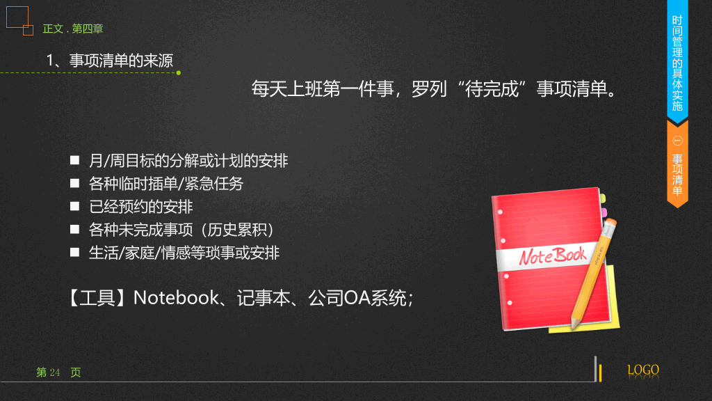 时间管理技能培训PPT课件