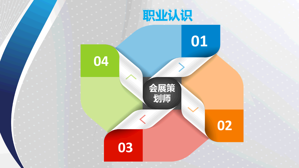 个人职业发展规划PPT模板