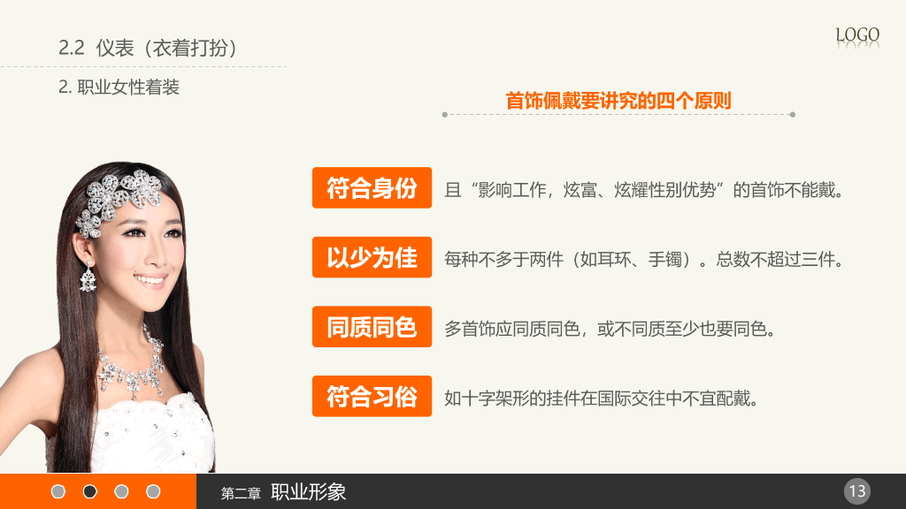 实用礼仪培训PPT课件