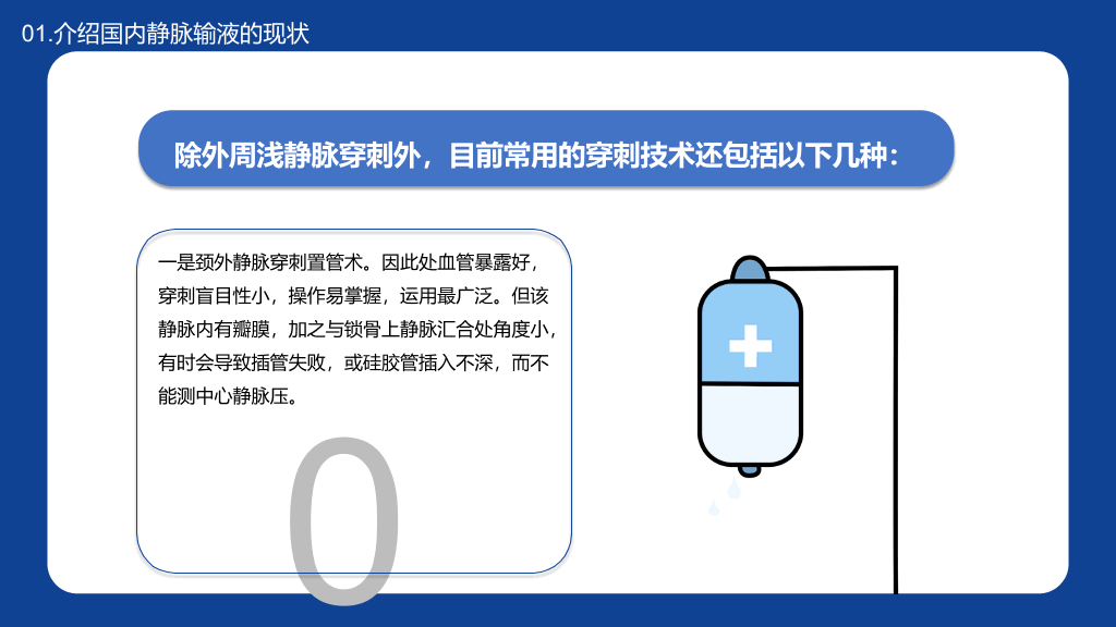 静脉输液的安全问题PPT模板