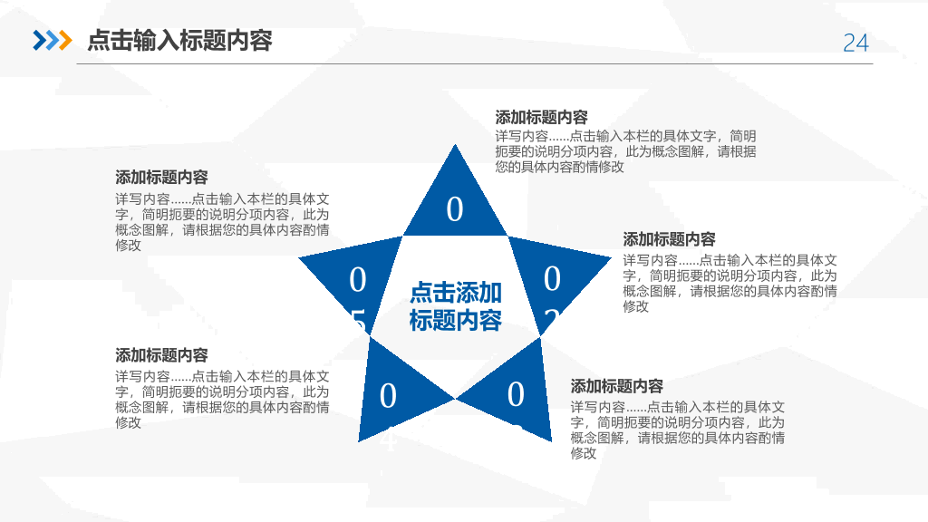 岗位年终述职报告PPT模板